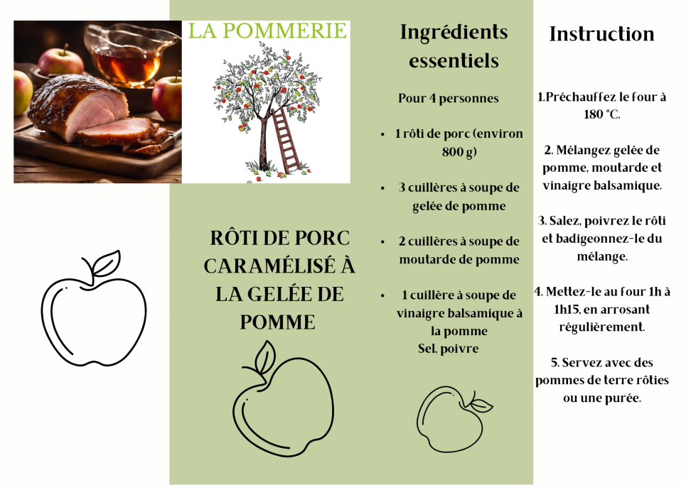 Rôti de porc caramélisé, garnitures aux pommes et ingrédients essentiels listés.